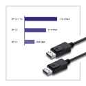 Qoltec DisplayPort v1.3 męski | DisplayPort v1.3 męski | 8K | 2m Qoltec DisplayPort v1.3 męski | DisplayPort v1.3 męski | 8K | 2m