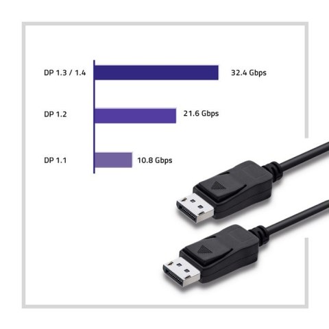 Qoltec DisplayPort v1.3 męski | DisplayPort v1.3 męski | 8K | 2m Qoltec DisplayPort v1.3 męski | DisplayPort v1.3 męski | 8K | 2m