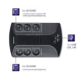 Qoltec Listwa zasilania awaryjnego UPS | Monolith | 850VA | 510W | 2xUSB