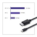 Qoltec Mini DisplayPort v1.1 męski | DisplayPort v1.1 męski | 4K | 1.8m Qoltec Mini DisplayPort v1.1 męski | DisplayPort v1.1 męski | 4K | 1.8m