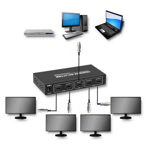 Qoltec Aktywny rozdzielacz Splitter HDMI v. 1.4| 1x4 Qoltec Aktywny rozdzielacz Splitter HDMI v. 1.4| 1x4