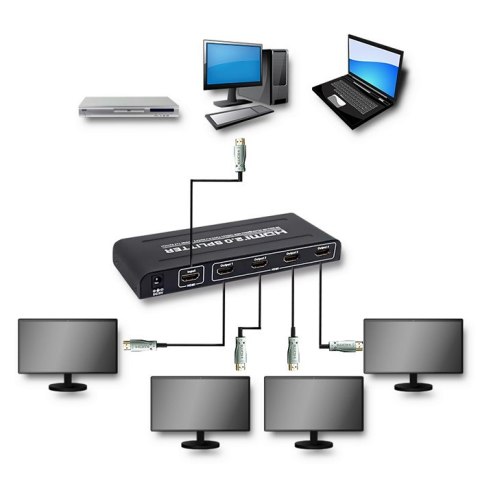 Qoltec Aktywny rozdzielacz Splitter HDMI v. 2.0 | 1x4 Qoltec Aktywny rozdzielacz Splitter HDMI v. 2.0 | 1x4