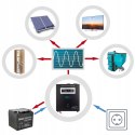 Zasilacz awaryjny UPS sinus Pro seria W 2500W 24V 10A Zasilacz awaryjny UPS sinus Pro seria W 2500W 24V 10A