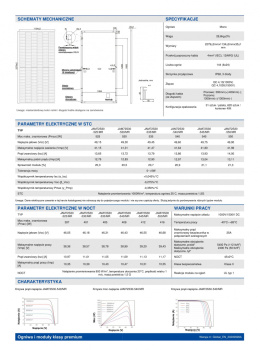 Panel fotowoltaiczny 540W JA Solar JAM72S30 540/MR Deep Blue 3.0