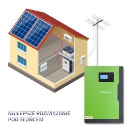 Qoltec Hybrydowy inwerter solarny Off-Grid 5,5kW 100A 48V MPPT Sinus