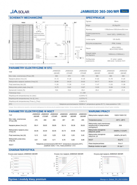 Zestaw solarny Sinus Pro 800W + Panel 385W+ Aku 110Ah