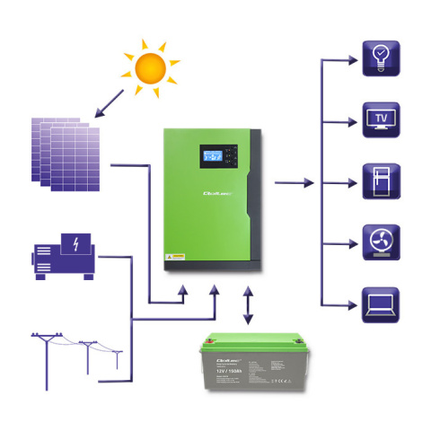 Zestaw Solarny Off-Grid 3,5 kW/6KVA 9x Panel 385W 2x150Ah Zestaw Solarny Off-Grid 3,5 kW/6KVA 9x Panel 385W 2x150Ah