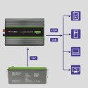 Qoltec Przetwornica napięcia Monolith | 2000W | 4000W | 24V na 230V | Czysty Sinus