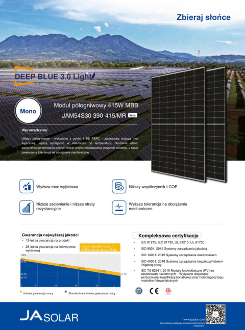 Zestaw solarny Sinus Pro 800S + Panel 410W+ Aku 100Ah Zestaw solarny Sinus Pro 800S + Panel 410W+ Aku 100Ah