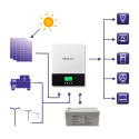 Zestaw solarny Off-Grid 2,4KW/3KVA + Panele 4x545W+2x110Ah GEL Zestaw solarny Off-Grid 2,4KW/3KVA + Panele 4x545W+2x110Ah GEL