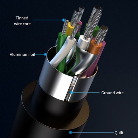 Qoltec Hub Adapter USB-C 3.1 4 w1 | USB 3.0 | 3x USB 2.0