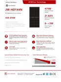 Panel fotowoltaiczny 470W Jolywood JW-HD144N-470W Bifacial