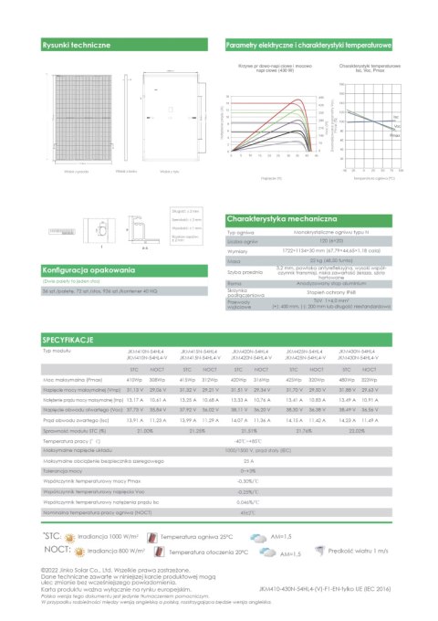 Panel fotowoltaiczny Jinko Solar moduł JKM415N-54HL4-V BF TIGER NEO