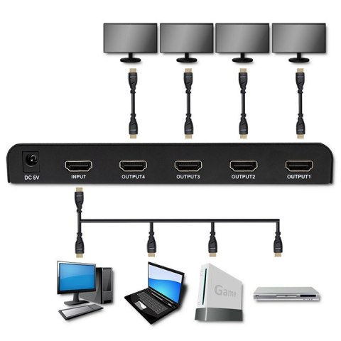 Qoltec Aktywny rozdzielacz Splitter 4 x HDMI 4K x 2K | 3.4Gb/s | High stability