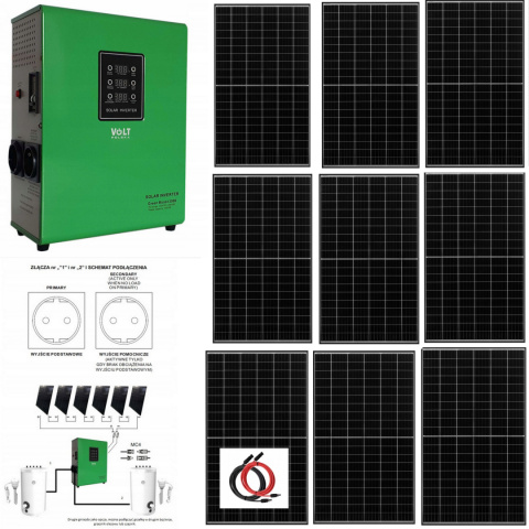 Zestaw solarny do grzania wody Green Boost 3000/3420W 9xPanel bifacial 380W Zestaw solarny do grzania wody Green Boost 3000/3420W 9xPanel bifacial 380W