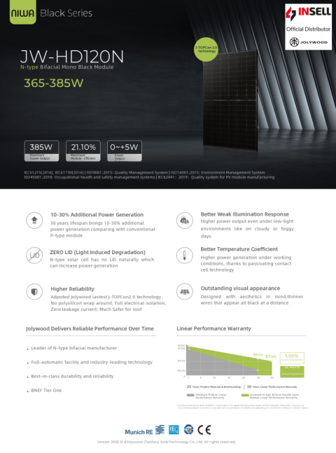 Zestaw solarny do grzania wody Green Boost 3000/3420W 9xPanel bifacial 380W Zestaw solarny do grzania wody Green Boost 3000/3420W 9xPanel bifacial 380W