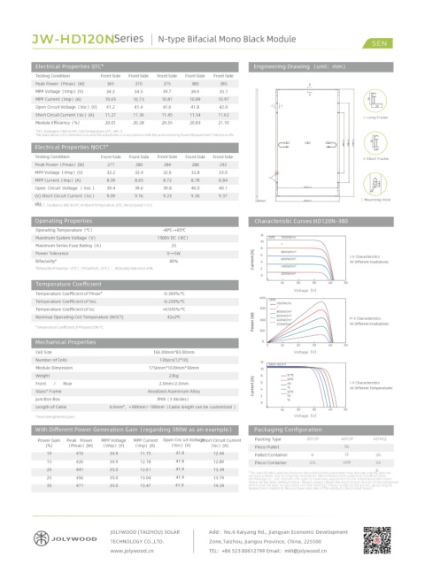 Zestaw solarny do grzania wody Green Boost 3000/3420W 9xPanel bifacial 380W Zestaw solarny do grzania wody Green Boost 3000/3420W 9xPanel bifacial 380W