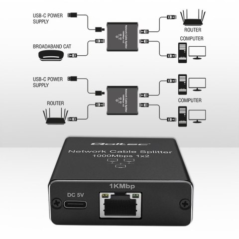 Qoltec Rozdzielacz Splitter mini SWITCH 1x2 port RJ45 | 1000Mbps | USB-C | Aluminium