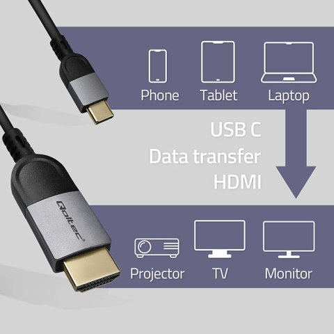 Qoltec Kabel Super high speed USB-C na HDMI 4K | 60Hz | 32AWG | 2m