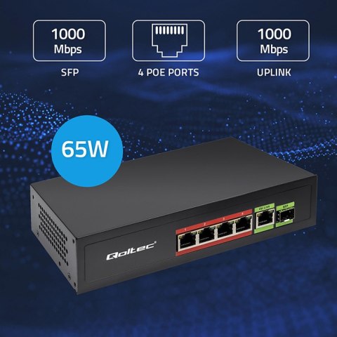 Qoltec Przełącznik sieciowy SWITCH FAST Ethernet PoE 4x RJ45 PoE 1x RJ45 Uplink 1x SFP | 65W | 1000 Mb