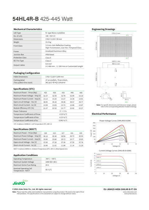 Zestaw solarny do grzania wody Green Boost 3000/2610W 6xPanel 435W Zestaw solarny do grzania wody Green Boost 3000/2610W 6xPanel 435W