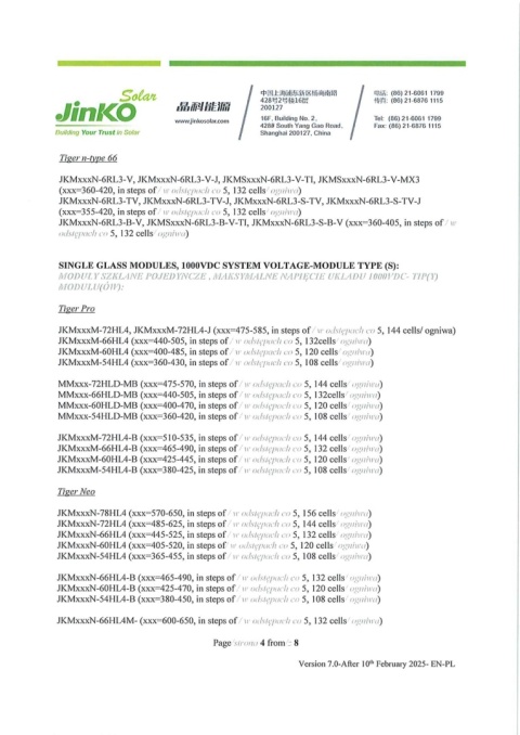 Panel Jinko Solar JKM625-66HL4M-BDV 625Wp