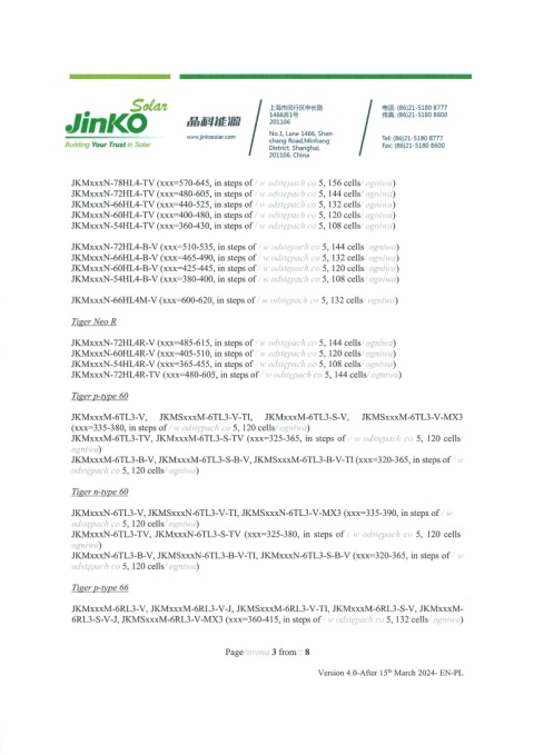 Panel Jinko Solar JKM590-72HL4-BDV 590Wp (BiFacial)