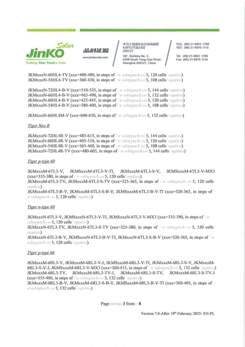 Panel Jinko Solar JKM620-66HL4M-BDV 620Wp