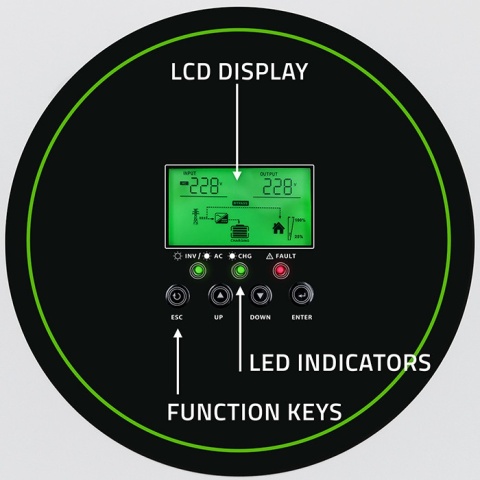 Zestaw Fotowoltaiczny Off-Grid 1500W | Inwerter MPPT + Panel 455W-4szt. + Akumulator GEL 100Ah + Kable Zestaw Fotowoltaiczny Off-Grid 1500W | Inwerter MPPT + Panel 455W-4szt. + Akumulator GEL 100Ah + Kable