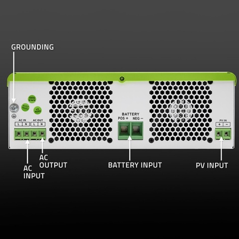 Zestaw Fotowoltaiczny Off-Grid 1500W | Inwerter MPPT + Panel 455W-2szt. + Akumulator GEL 100Ah + Kable Zestaw Fotowoltaiczny Off-Grid 1500W | Inwerter MPPT + Panel 455W-2szt. + Akumulator GEL 100Ah + Kable