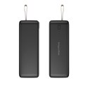 PowerBank Kruger&Matz 40000 mAh Li-ion z funkcją QC oraz PD