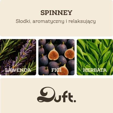 Zapach do samochodu DUFT Spinney- metalowy dyfuzor na kratkę +2 wkłady