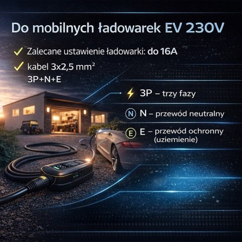 Qoltec Adapter siłowy do ładowarek EV | gniazdo CEE 16A 5P 400V na SCHUKO 230V | max 16A | 3.5 kW