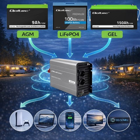 Qoltec Przetwornica napięcia MS Wave | 12V na 230V | 3000/6000W | USB | Kompatybilna z LiFePO4 GEL AGM