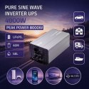 Qoltec Przetwornica napięcia Pure Sine Wave z UPS | 12V na 230V | 4000/8000W | USB | Kompatybilna z LiFePO4 GEL AGM