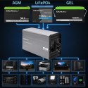 Qoltec Przetwornica napięcia Pure Sine Wave z UPS | 12V na 230V | 4000/8000W | USB | Kompatybilna z LiFePO4 GEL AGM