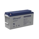 Elektrownia słoneczna 435Wp z akumulatorem - zasilanie 230V moc 400W + MPPT