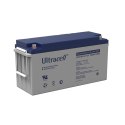 Elektrownia słoneczna 870W z akumulatorem - zasilanie 230V moc 1500W + MPPT