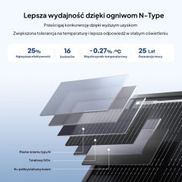 Panel Renogy 120W ShadowFlux Anti-shading N-Type