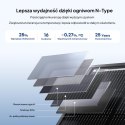 Panel Renogy 200W ShadowFlux Anti-shading N-Type