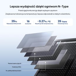 Panel Renogy 200W ShadowFlux Anti-shading N-Type