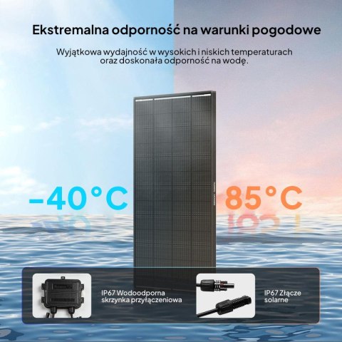 Panel Renogy 200W ShadowFlux Anti-shading N-Type