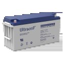 Panel słoneczny 455W i akumulator żelowy 150Ah z regulatorem MPPT