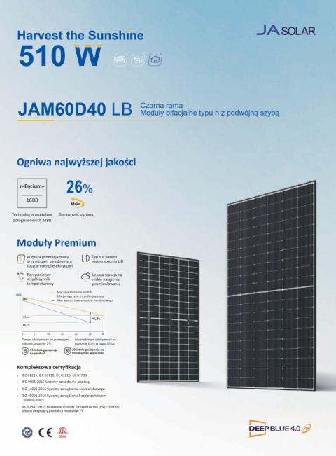 Panel 505W Ja Solar JAM60D40 505LB (BFR) (BiFacial)