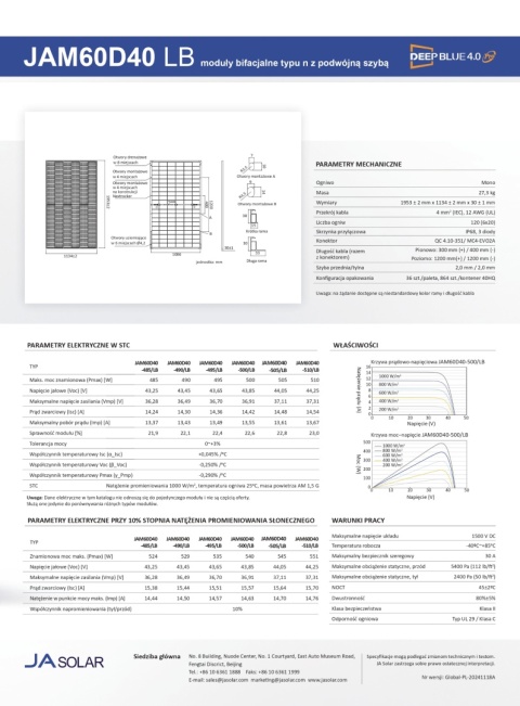 Panel 505W Ja Solar JAM60D40 505LB (BFR) (BiFacial)