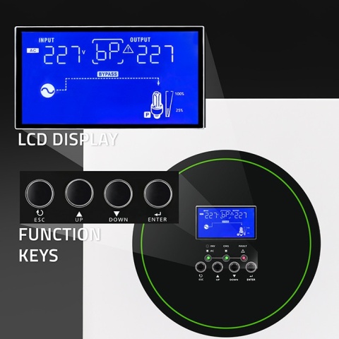 ZESTAW FOTOWOLTAICZNY OFF-GRID 5050 W + MAGAZYN ENERGII 16,08 kWh + INWERTER QOLTEC 6200 W
