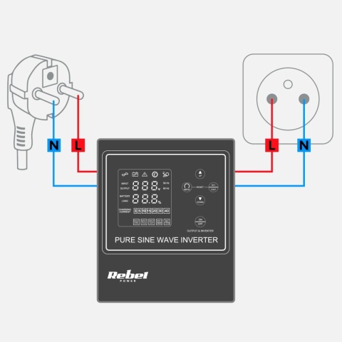 Zasilacz awaryjny do pieca CO gazowego komputera 500VA / 300W + AKUMULATOR 100Ah Czysty sinus